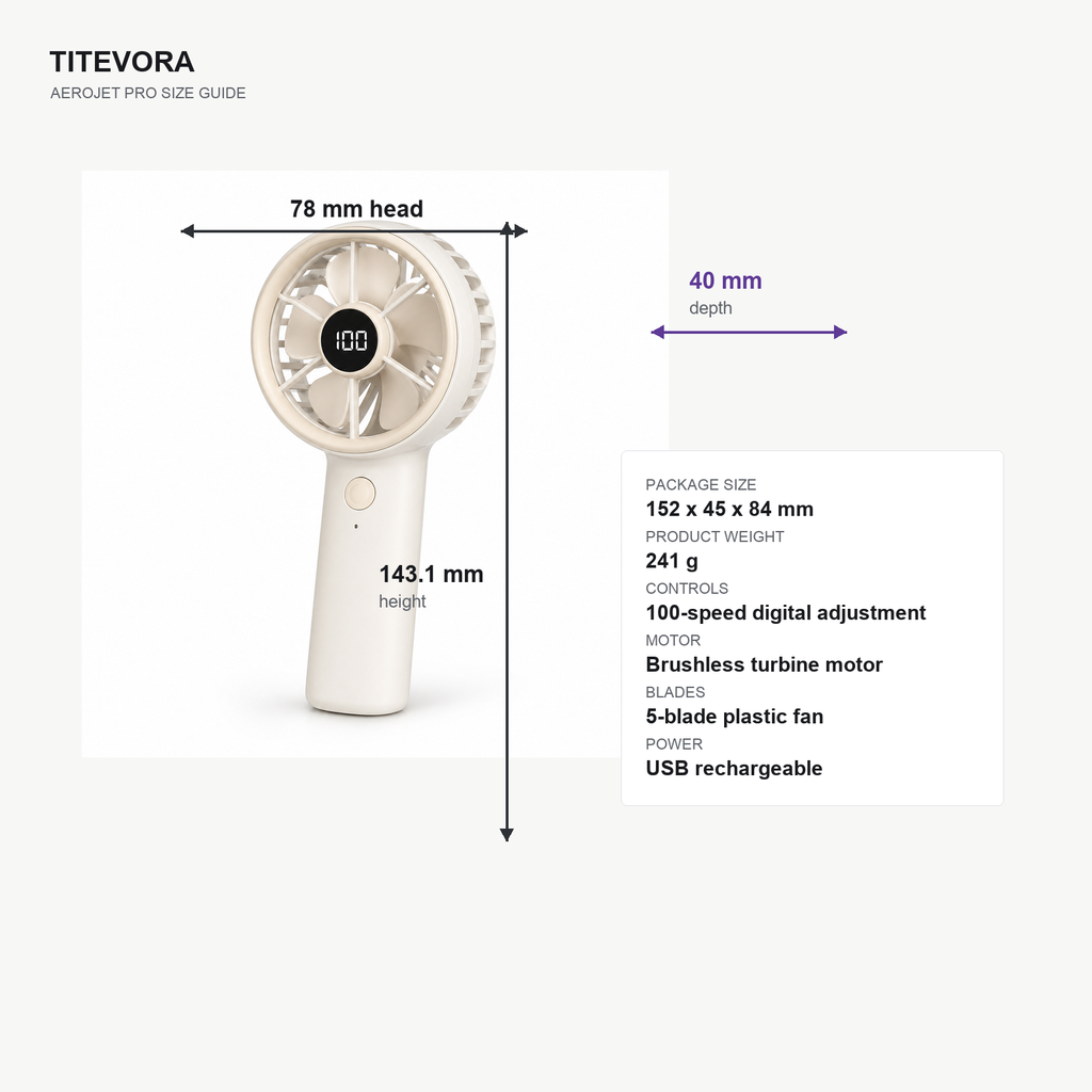 kivevora AeroJet Pro product dimensions and package size guide